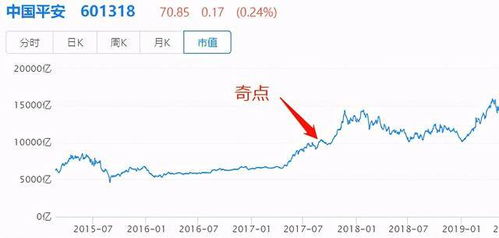 【华富之声】股指期货投资策略（2025年10月17日）｜深证指数与多空信号分析