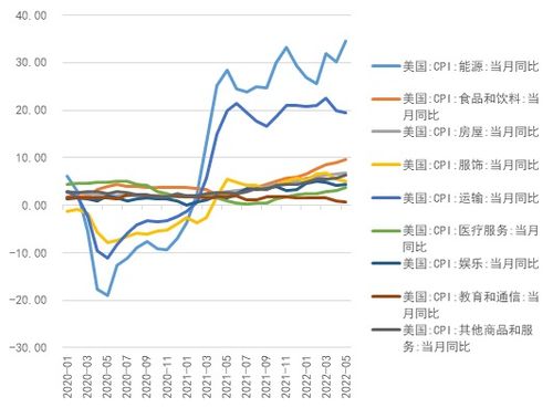【华富之声】股指期货风向标：2025年10月17日，沪深300与国际期货的深度对话
