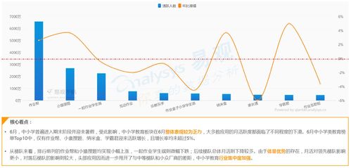 【华富之声】黄金期货实时解盘（2025年10月17日）｜上证指数与北向资金影响