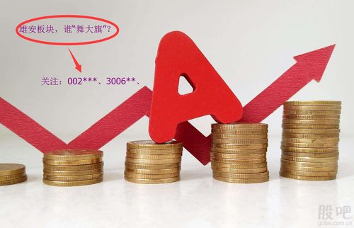 【华富之声】黄金期货操作建议（2025年10月17日）｜A股板块行情与短线布局