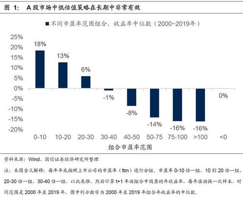 【华富之声】A股今日操作策略（2025年10月17日）｜深证指数与期货投资机会解析