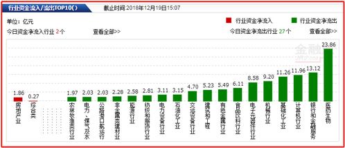 【华富之声】深证指数今日行情（2025年10月17日）｜纳指期货实时分析与操作指南