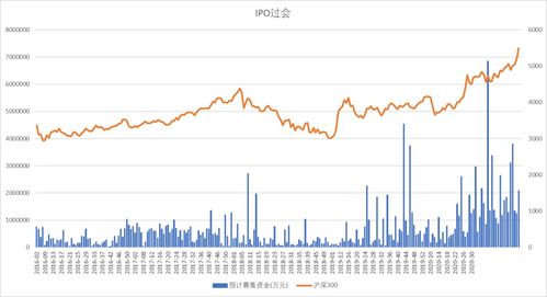 【华富之声】深证指数最新解盘（2025年10月17日）｜A股指数与国际市场关联度分析：洞悉变局，把握先机