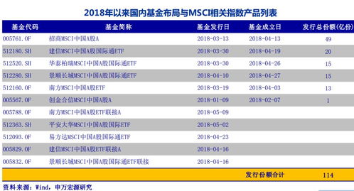 【华富之声】今日A股指数实战策略（2025年10月17日）｜深证指数、原油黄金期货全景跟踪