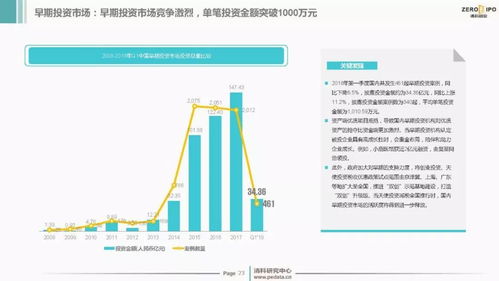 【华富之声】基金市场最新策略（2025年