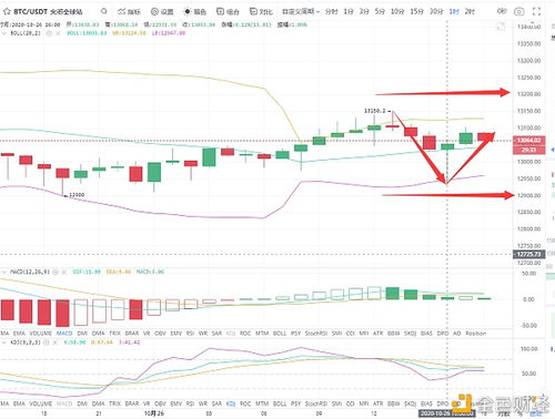 【华富之声】德指期货投资建议（2025年