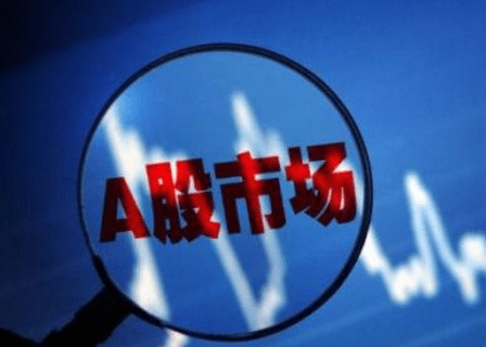 【华富之声】今日黄金期货与A股市场联动（