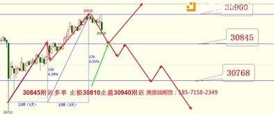 恒指期货今日走势｜2025年10月20日：港股A股共振，把握国际期货实时行情，解锁财富密码