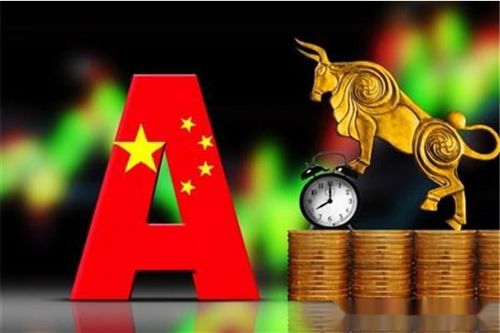 【华富之声】基金与期货市场联动（2025年10月20日）｜A股策略与日内行情更新