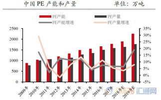 【华富之声】德指期货实时解盘（10月20