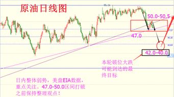 【华富之声】黄金期货操作指南（2025年