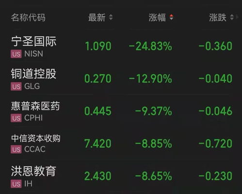 【华富之声】黄金期货投资策略分享（2025年10月20日）｜短中期波段机会