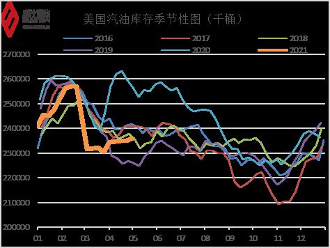 【华富之声】原油期货交易策略（2025年10月20日）｜恒指、纳指同步买卖信号