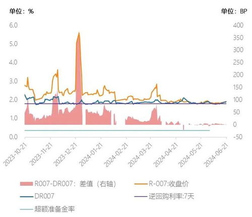 【华富之声】德指期货实时解盘（10月20日）｜基金与北向资金流向分析