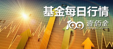 【华富之声】德指期货今日行情（10月20