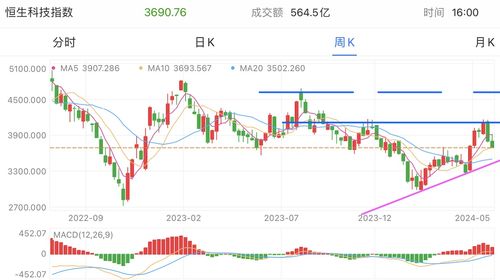 【华富之声】黄金期货投资机会分析（2025年10月20日）｜基金与ETF资金流向