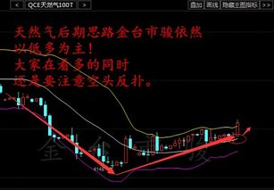 晚间天然气走势预测：或迎反弹信号，夜晚天然气泄露怎么办