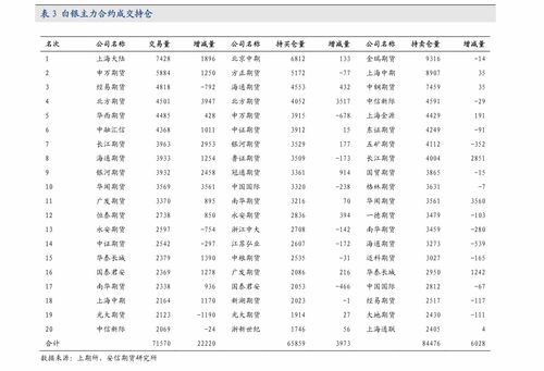 铝报价 | 今日沪铝期货价格查询（202