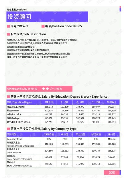 【华富之声】基金最新走势（2025年10月20日）｜北向资金与期货市场动态