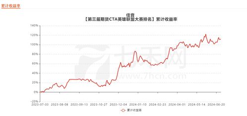 【华富之声】股指期货最新走势（2025年10月20日）｜基金与ETF板块资金动向