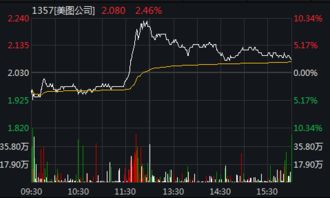 【股指期货】市场预测（2025年10月20日）｜基金、恒指、德指全景解析
