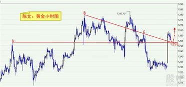 【股指期货】投资建议（2025年10月20日）｜实时走势与策略参考，股指期货加速了2015年股灾