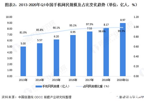 【华富之声】利率期货操作策略（2025年