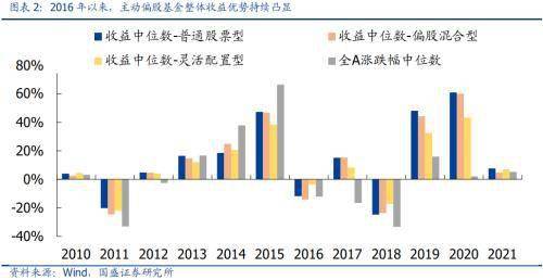 2025年10月20日外汇期货实时行情：掘金全球金融风向标，基金、A股、股指期货全覆盖