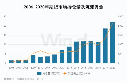 【华富之声】大宗商品期货分析（2025年10月20日）｜全品种深度解析，大宗商品期货网