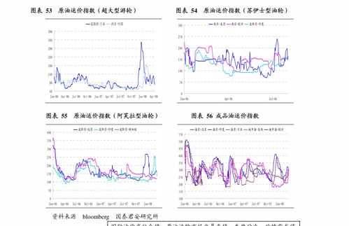 【2025年10月20日】利率期货投资机会 | 实时行情与分析解读，2020年一年期货市场报价利率