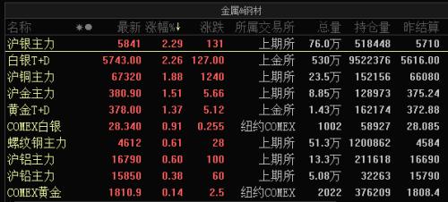 隔夜纳指暴跌如何影响今日A股？（2025.10.20）｜深证指数、恒指走势预测与黄金原油布局