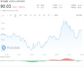 【华富之声】德指期货实时行情（2025年10月21日）｜欧股动态与操作策略