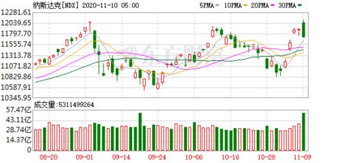 【华富之声】德指期货今日走势（2025年10月21日）｜欧洲市场实时分析：洞悉先机，决胜未来