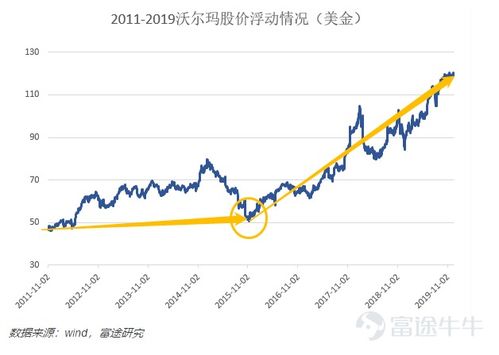 【华富之声】纳指期货最新分析（2025年10月21日）｜盘面结构与趋势判断