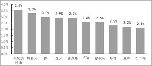 【华富之声】沪深300期货今日走势（2025年10月21日）｜操作策略与风险提示