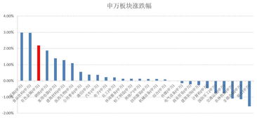 【华富之声】德指期货今日分析（2025年10月21日）｜趋势研判与操作建议