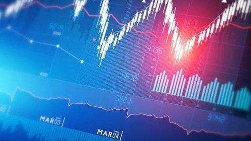 【华富之声】国际期货实时行情（2025年10月22日）｜A股、恒指、纳指全品种解盘