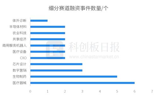 【华富之声】基金投资策略解析（2025年10月22日）｜纳指恒指实时走势参考