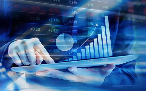 【华富之声】恒指纳指双指数动态（2025