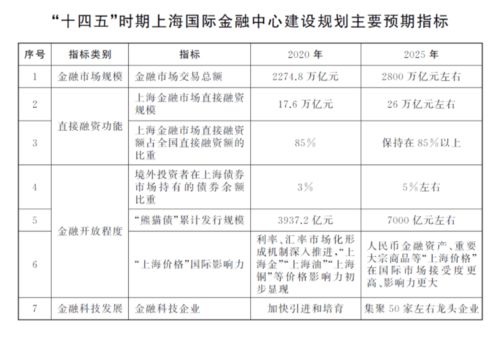【华富之声】把握时代脉搏，洞悉全球财富浪潮：2025年10月21日国际金融市场深度解析