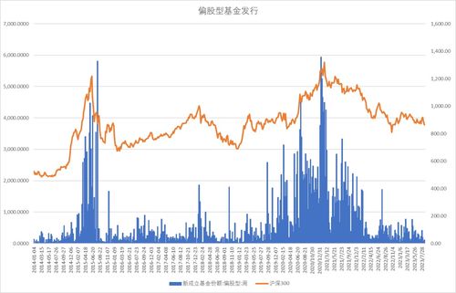 【华富之声】今日金融市场全景（2025年