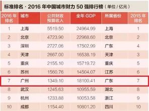 【华富之声】基金投资机会速报（2025年10月21日）｜黄金原油与指数基金同看点