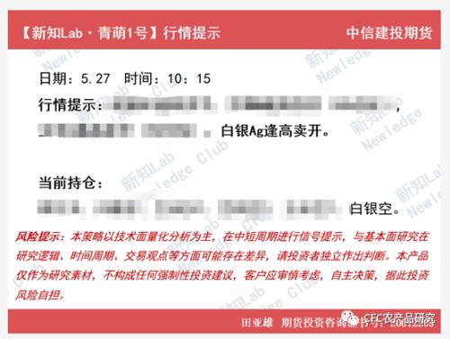 【华富之声】黄金期货投资策略（2025年