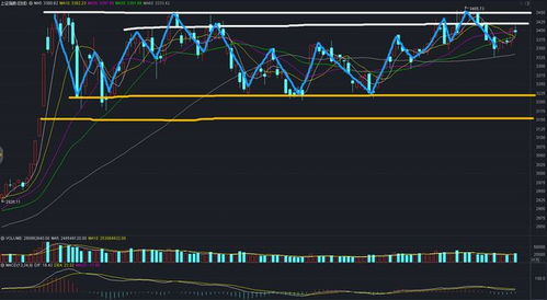【今日A股】深证指数最新行情解析（2025年10月21日）｜实时走势与操作策略