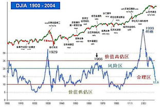 深证指数今日走势（2025年10月21日）｜A股指数与基金投资机会全解析，深证指数165522
