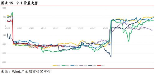 【华富之声】合成橡胶报价｜今日最新合成橡胶期货价格行情查询（2025年10月21日）