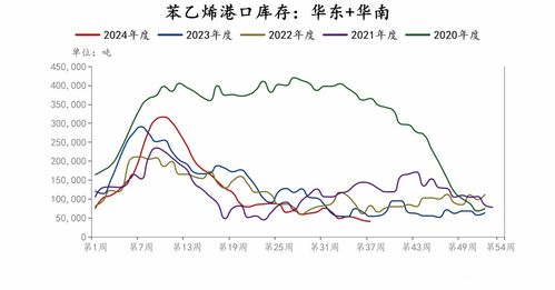 【华富之声】碳酸锂报价｜今日最新碳酸锂期货价格行情查询（2025年10月21日）