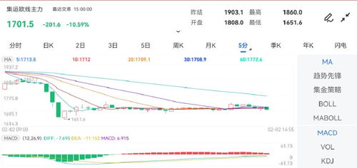 【华富之声】指数期货报价｜今日最新集运指数（欧线）期货价格行情查询（2025年10月21日）