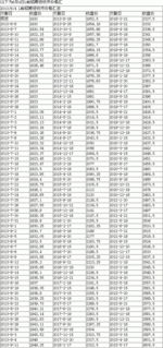 【华富之声】LME铝 | 今日LME铝期货价格行情查询（2025年10月21日），lme铝期货实时行情报价