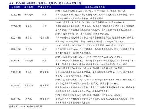 【华富之声】生猪报价｜今日最新生猪期货价
